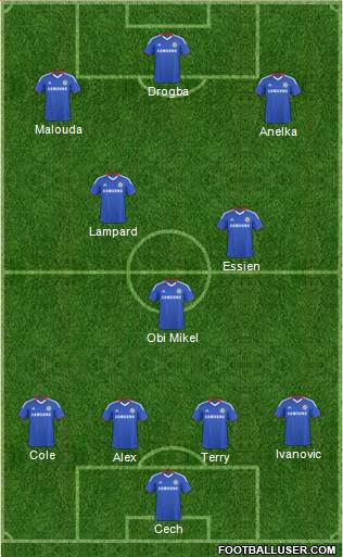 Chelsea Formation 2011