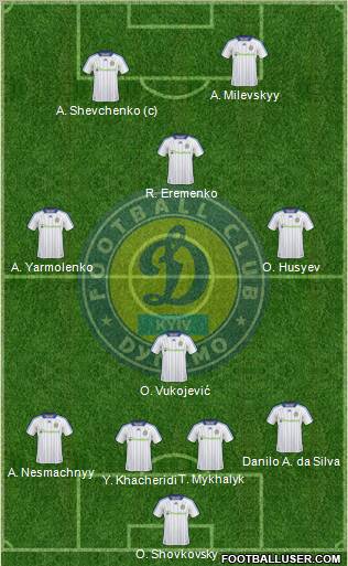 Dinamo Kiev 4-4-2 football formation