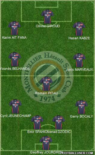 Montpellier Hérault Sport Club football formation