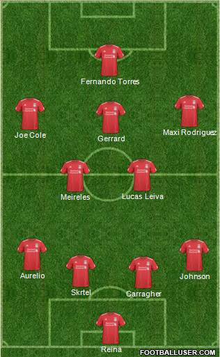 Liverpool Formation 2011