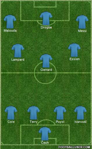 Dream Team Formation 2011