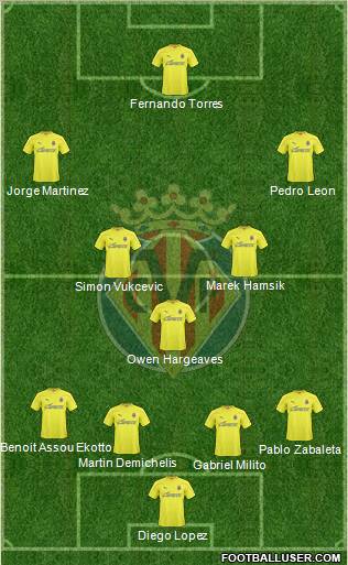 Villarreal C.F., S.A.D. Formation 2011