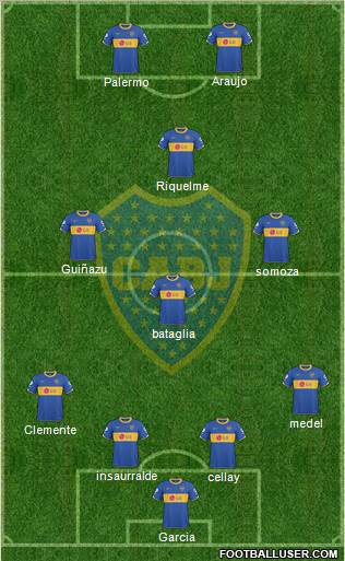 Boca Juniors Formation 2011