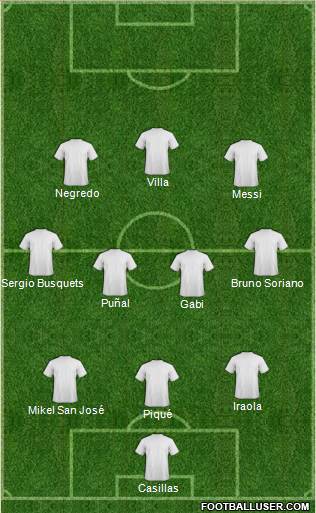Liverpool Formation 2011