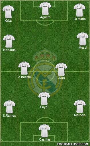 Real Madrid C.F. Formation 2011