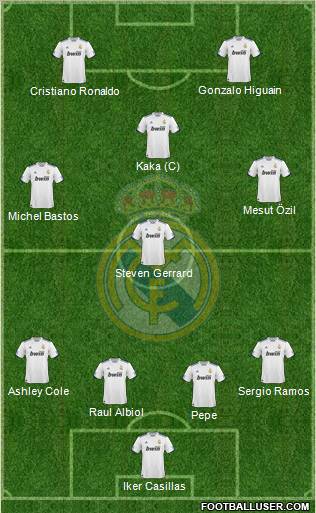 Real Madrid C.F. Formation 2011