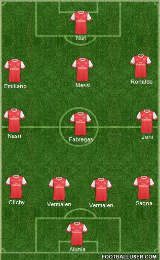Arsenal Formation 2011