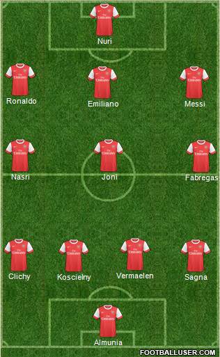Arsenal Formation 2011
