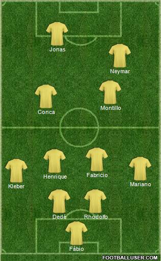 Championship Manager Team Formation 2011
