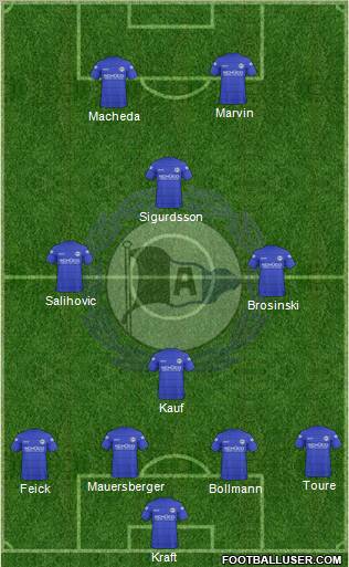 DSC Arminia Bielefeld Formation 2011