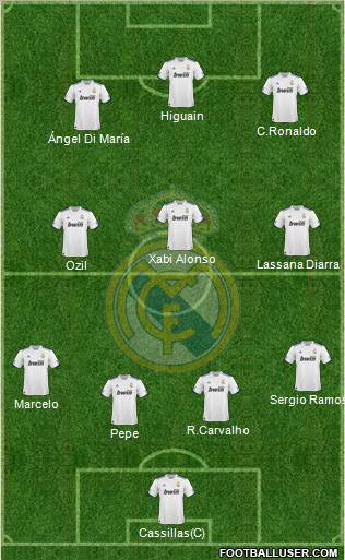 Real Madrid C.F. Formation 2011
