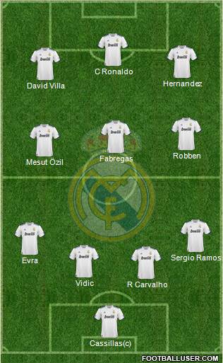 Real Madrid C.F. Formation 2011