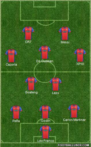 Dagenham and Redbridge Formation 2011