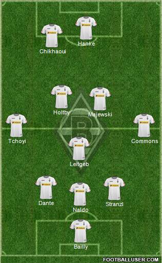 Borussia Mönchengladbach football formation