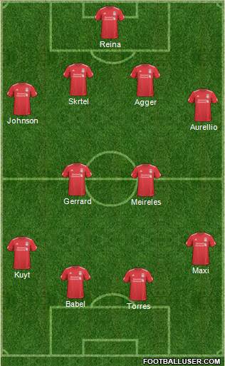 Liverpool Formation 2011