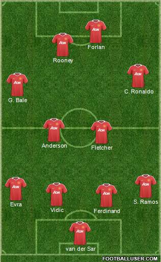 Manchester United Formation 2011