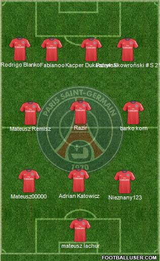 Paris Saint-Germain Formation 2011