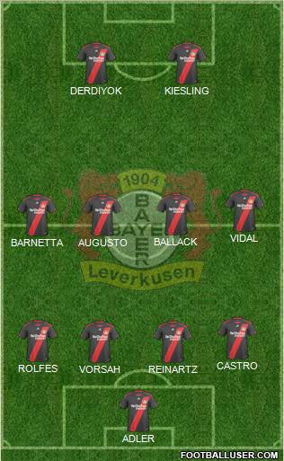 Bayer 04 Leverkusen Formation 2011