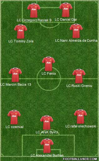 Manchester United Formation 2011