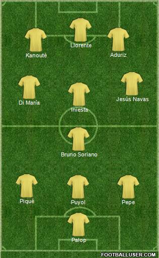 Dream Team Formation 2011