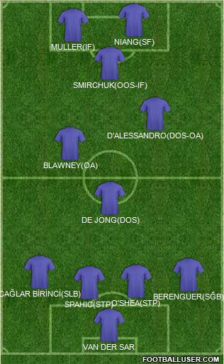 Pro Evolution Soccer Team Formation 2011