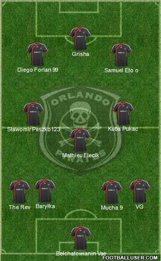 Orlando Pirates Formation 2011