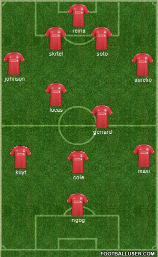 Liverpool Formation 2011