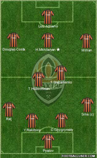 Shakhtar Donetsk Formation 2011