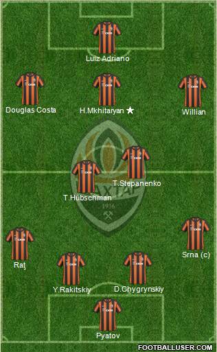 Shakhtar Donetsk football formation