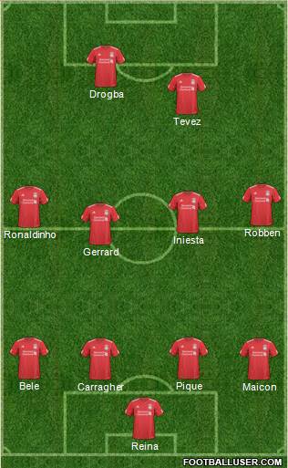 Liverpool Formation 2011