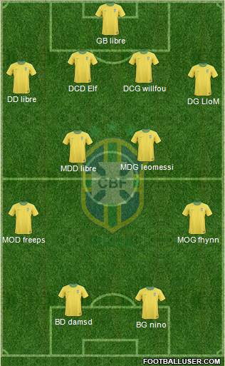 Brazil Formation 2011