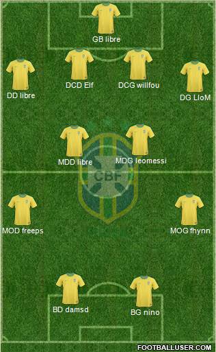 Brazil 4-2-2-2 football formation