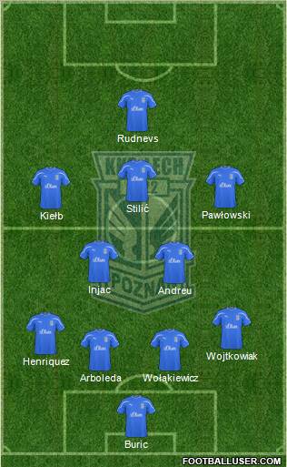 Lech Poznan Formation 2011