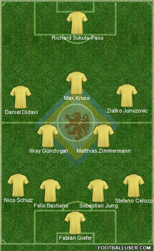Braunschweiger TSV Eintracht Formation 2011
