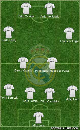 Real Madrid C.F. Formation 2011