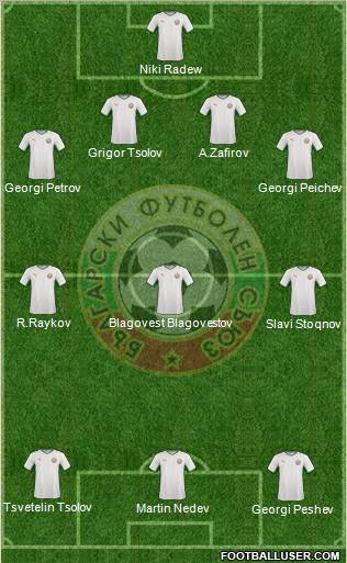 Bulgaria 4-3-3 football formation