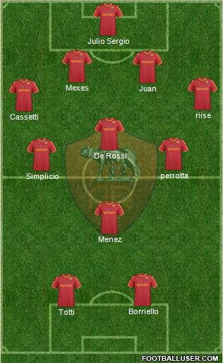 AS Roma Formation 2011