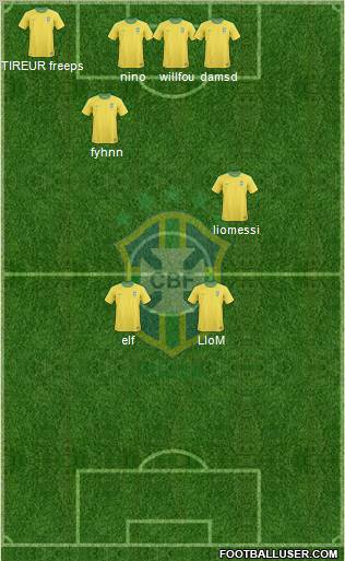 Brazil 4-2-2-2 football formation