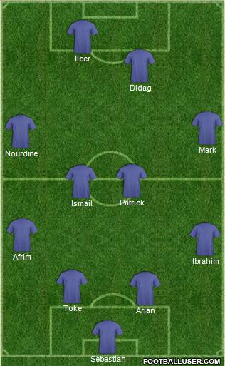 Dream Team Formation 2011