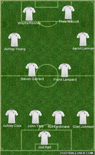 England Formation 2011