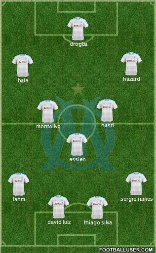 Olympique de Marseille Formation 2011