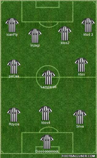 Newcastle United Formation 2011