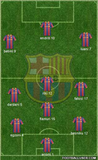 F.C. Barcelona Formation 2011