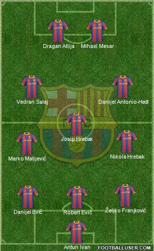 F.C. Barcelona Formation 2011