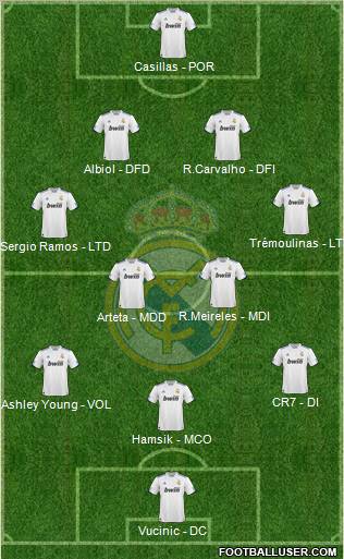 Real Madrid C.F. Formation 2011