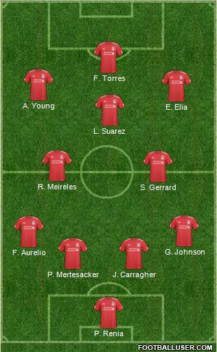 Liverpool Formation 2011