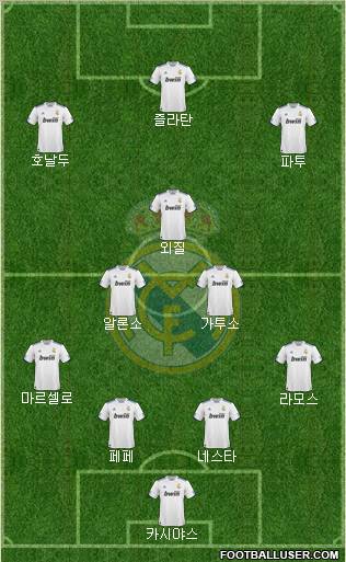 Real Madrid C.F. Formation 2011