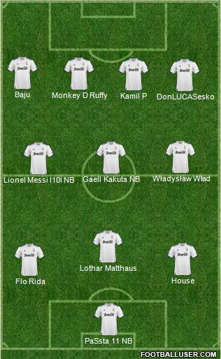 R. Madrid Castilla Formation 2011
