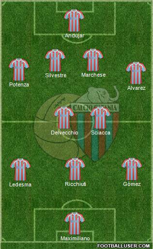 Catania Formation 2011