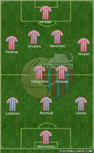 Catania football formation